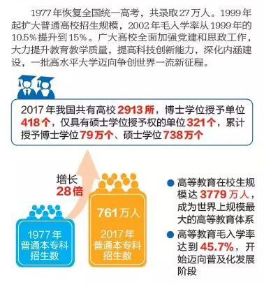 浙江省人口教_浙江省人口迁移