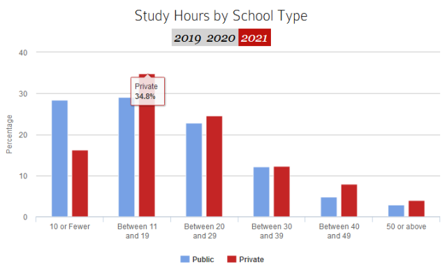 2021年新生人口_惊 2021上半年新生人口剧降16