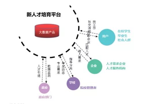 人口创新力_人口创新力 大国崛起的机会与陷阱 iPhone资源区 威锋论坛 威锋网(3)