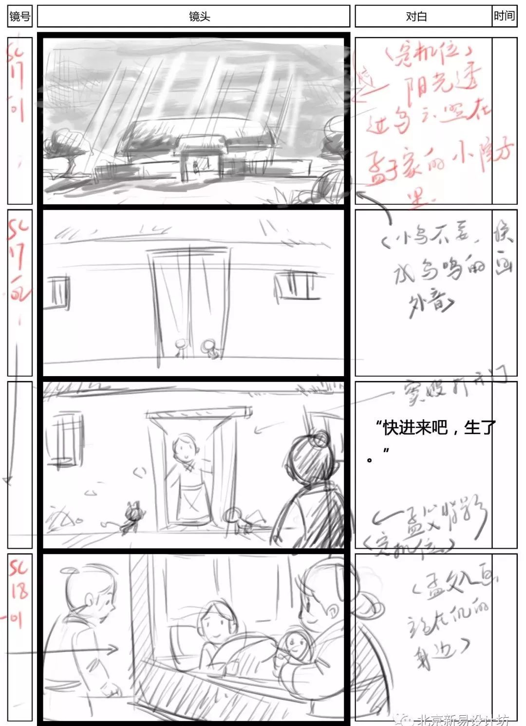 考研保命秘籍2故事版的框架到底怎么画storyboard