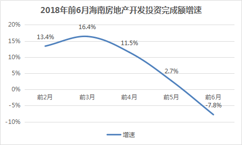 海南省人口面_海南省人口分布图(3)