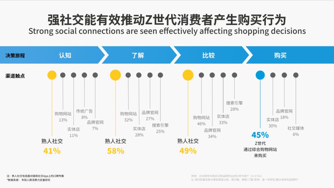 毕姿人口多少_毕棚沟海拔多少米(2)