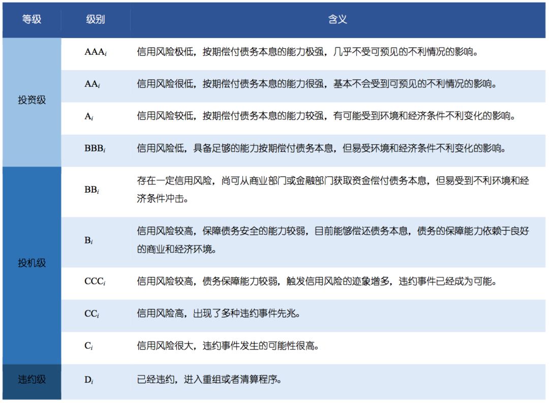 老挝财政gdp_去年缅甸 柬埔寨 老挝 孟加拉 斯里兰卡等国GDP 人均GDP分享(2)