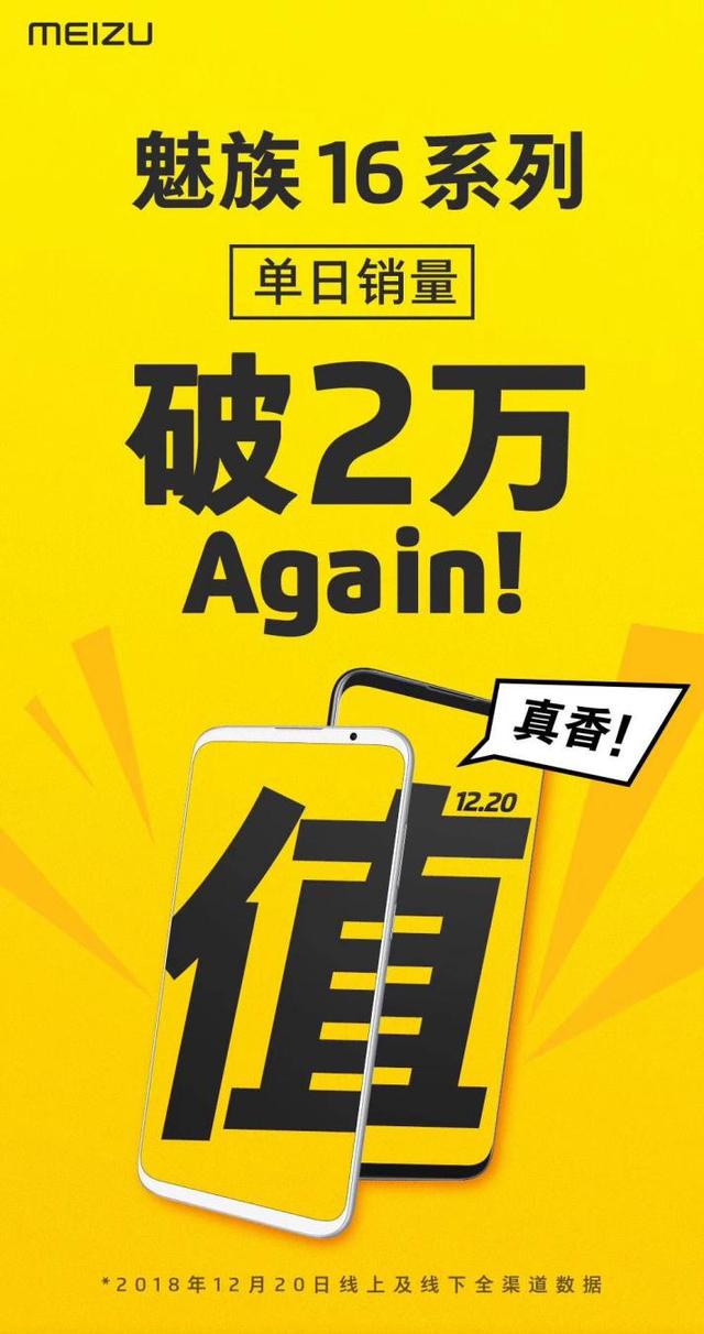 高顏值旗艦魅族16銷量暴增 網友：從未見過如此超值的手機 科技 第1張