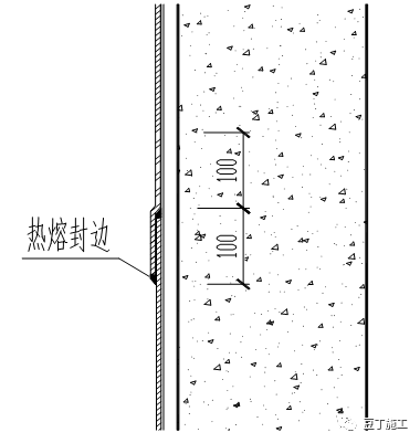 带砂卷材短边怎么搭接_卷材短向搭接(3)