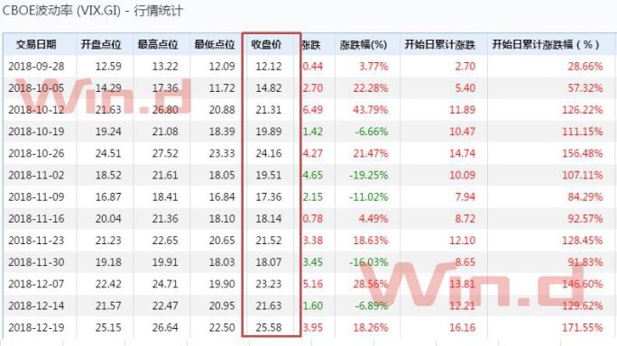 人口预测公式_三阶魔方公式图解(2)