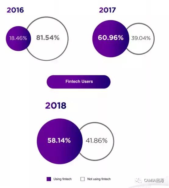 2018年印尼经济总量_印尼98年屠华(2)