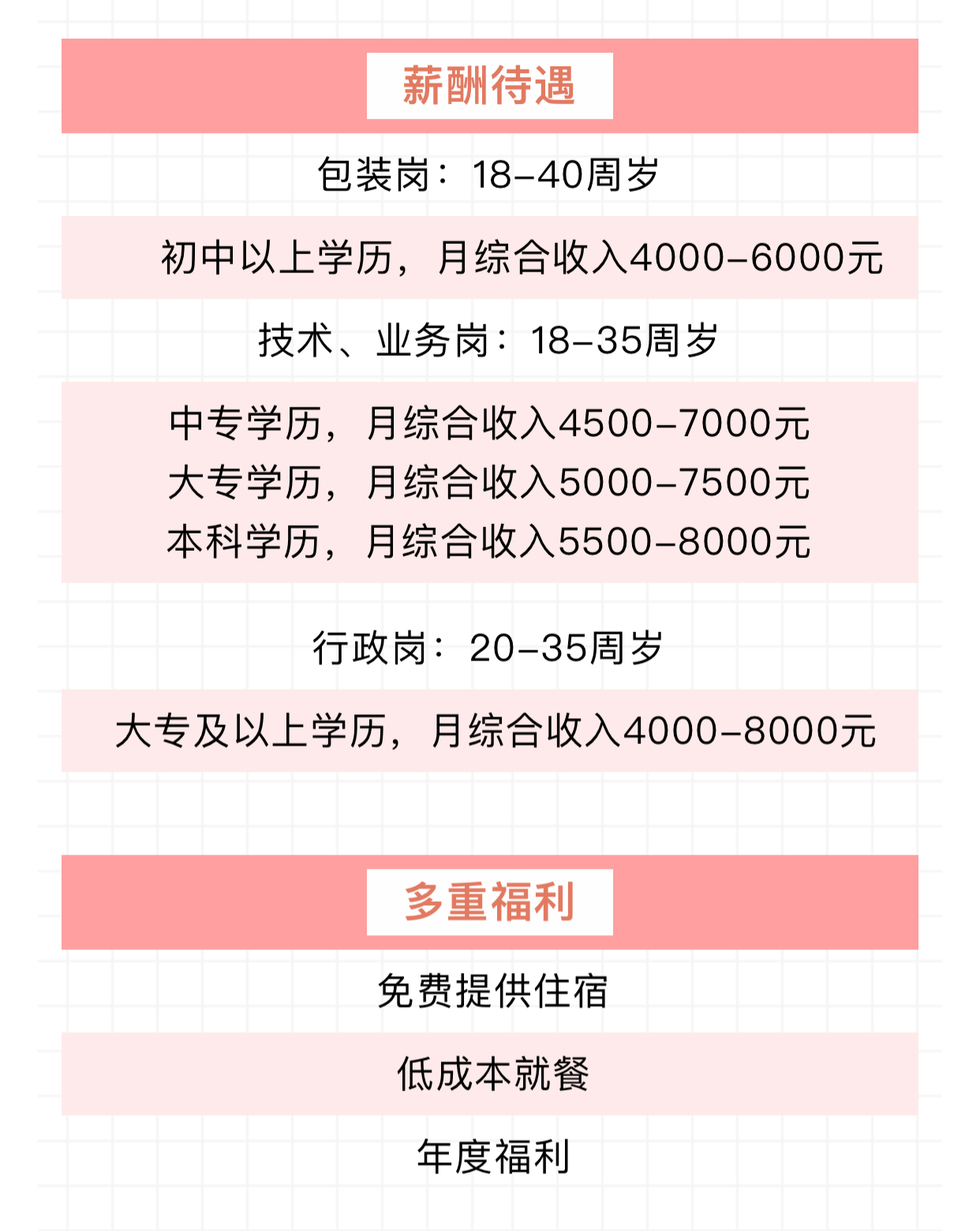 思念食品招聘_思念食品招聘职位 拉勾网 专业的互联网招聘平台