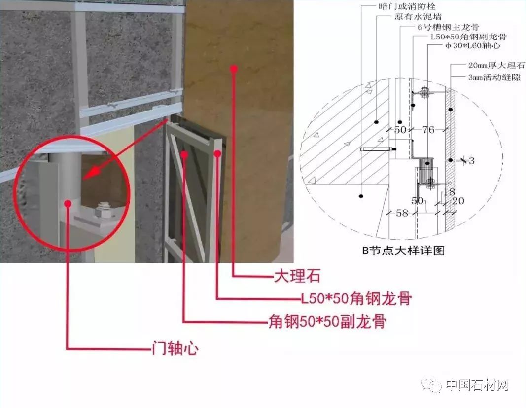 原来石材暗门是这样做出来的,涨知识了