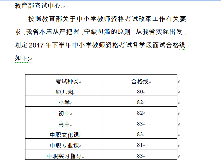 2017年下半年教师资格证面试60个结构化原题