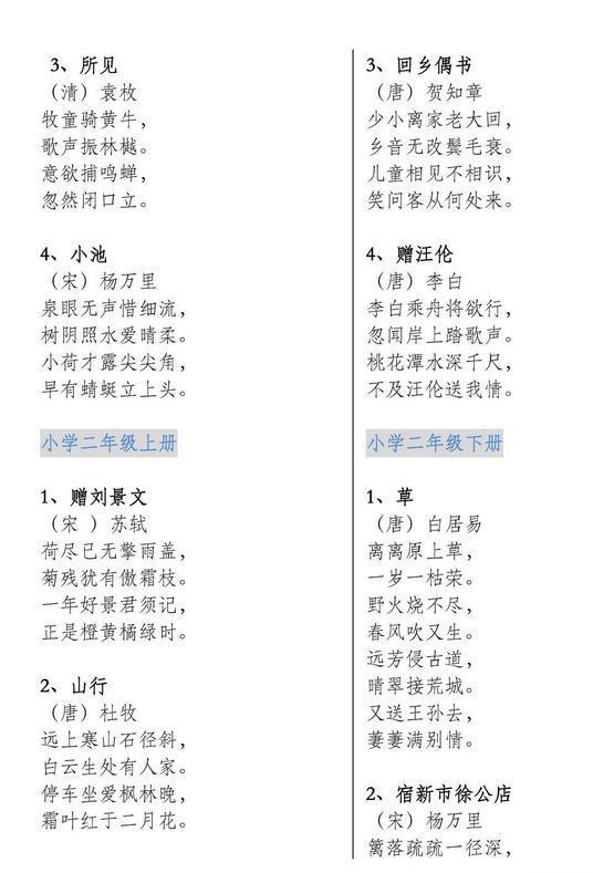 小学语文——1-6年级语文课本内收录的古诗大全