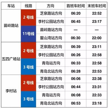 地铁换乘站首末班车时间