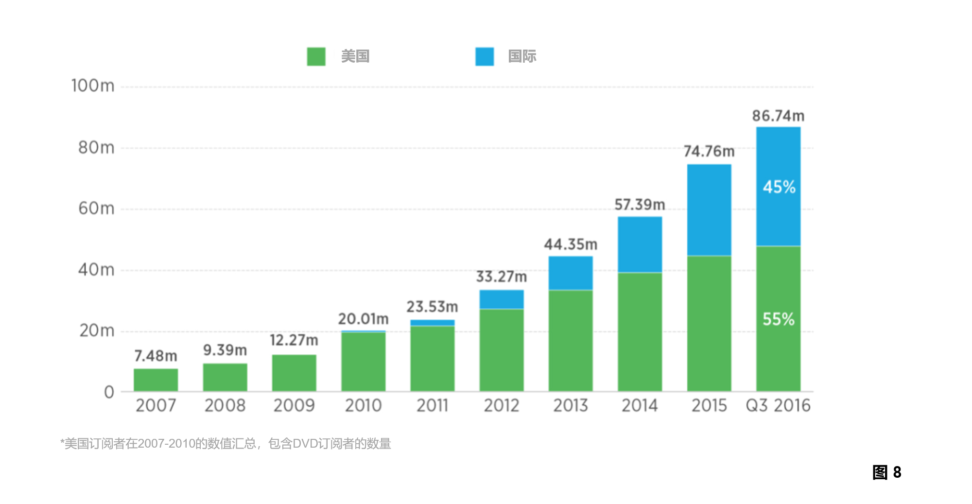 gdp英文解释定义_春节英文手抄报(3)