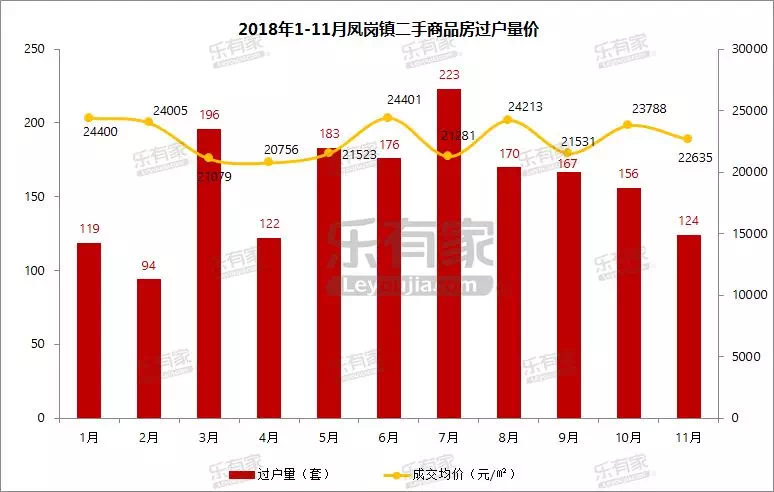 凤岗镇人均gdp_东莞时报多媒体数字报刊平台(2)