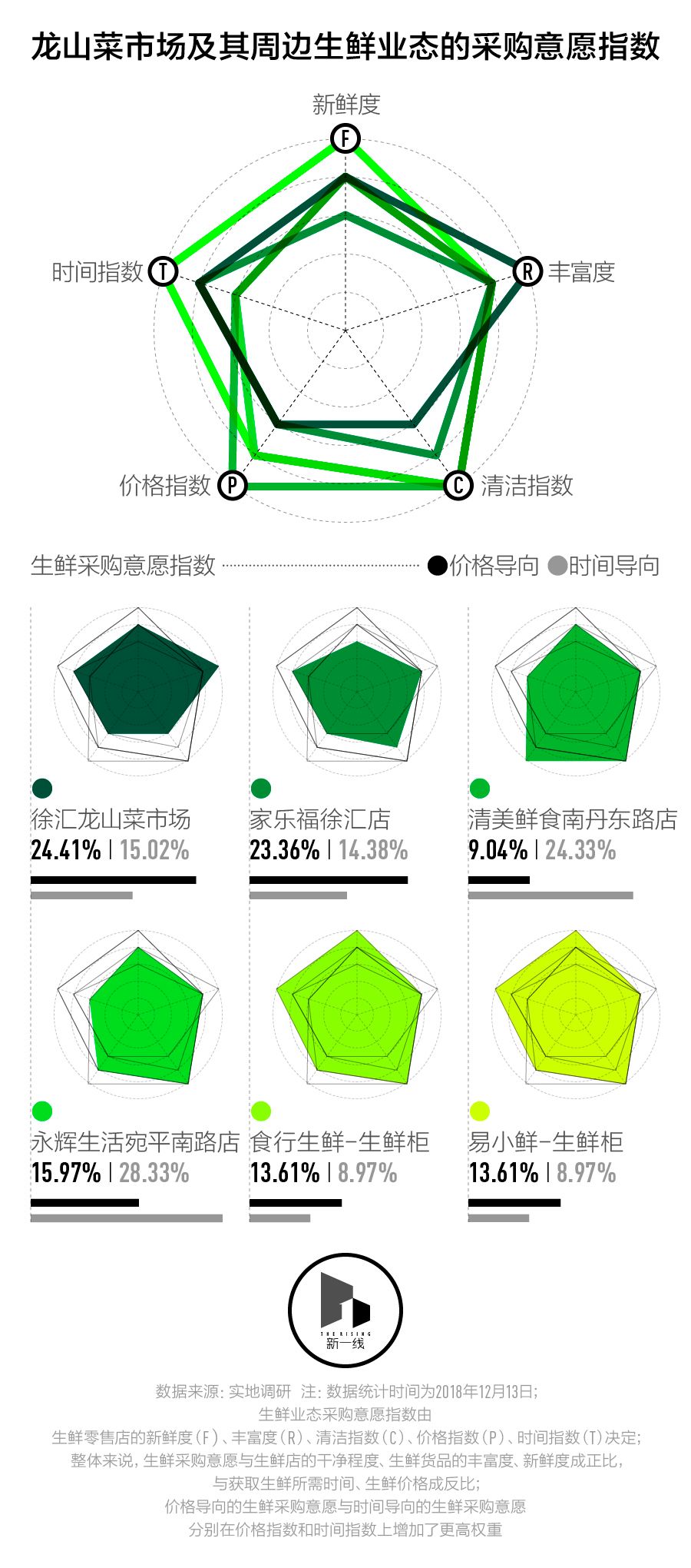 人口导向的意思_导向车道线是什么意思