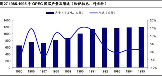 1997东南亚经济总量_1997年东南亚金融危机(2)