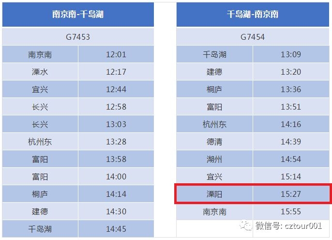 溧阳市人口有多少_溧阳 有多少人(2)