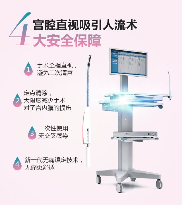 人流是什么原理是什么意思_胖次是什么意思图(2)