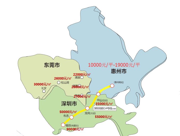 深圳人口_观点 深圳人口真相(3)