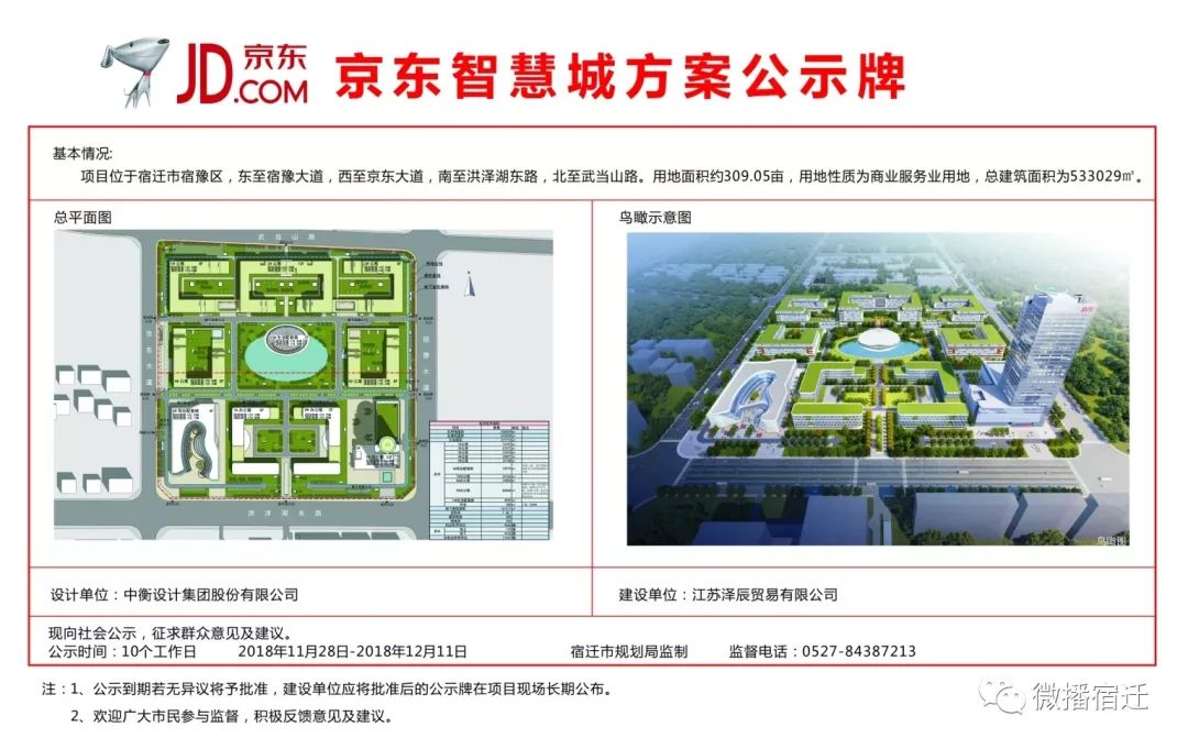 鸟瞰图 总平面图 京东智慧城  基本情况:  项目位于宿迁市宿豫区