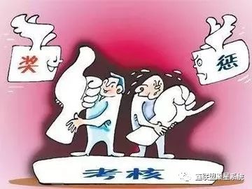 完善针对反洗钱的内部检查,审计,绩效考核和奖惩机制