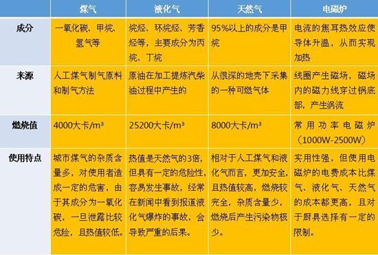 东港市的人口多少_东港市第一中学(2)