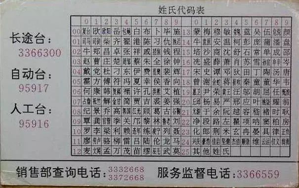 伴随着数字密码的流行,成为寻呼机还处在"数字时代"时的一首流行歌曲