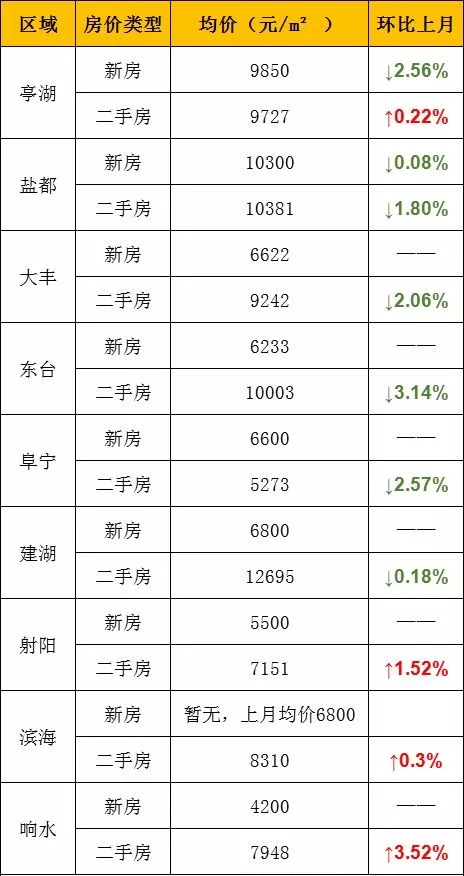 徐州多少人口2021_徐州是有几个县 人口多少