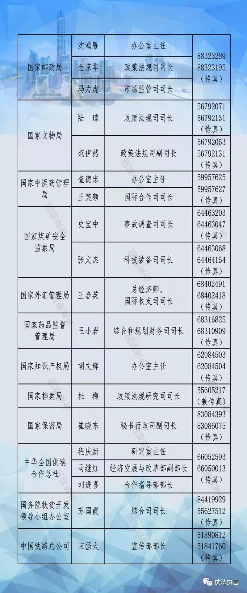 会言人口_人口普查(2)