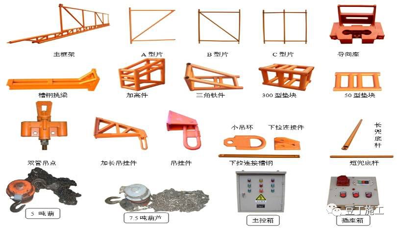 真实项目爬架安装提升拆除流程及使用经验总结