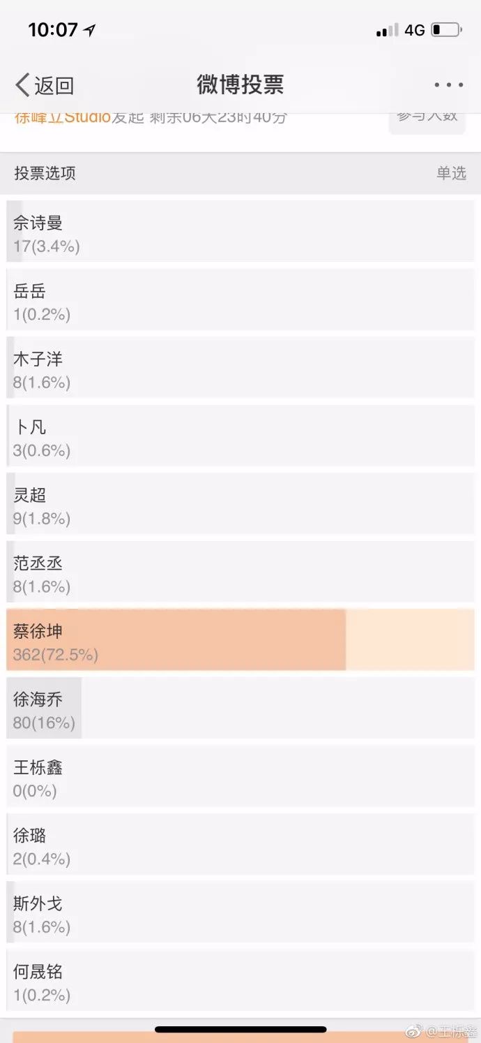 娛見|蔡健雅新歌抄襲泰勒？心疼王櫟鑫蘇醒？阿嬌大婚現場？