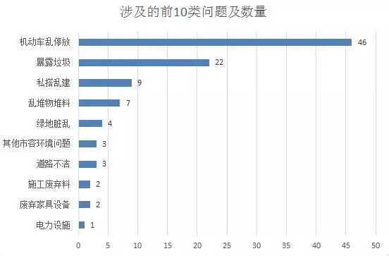 2020东升镇GDP_最新 2017年中山24镇区GDP排名出炉 三乡排第几(2)