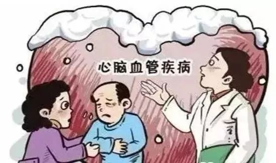 警惕!心脑血管疾病高发季