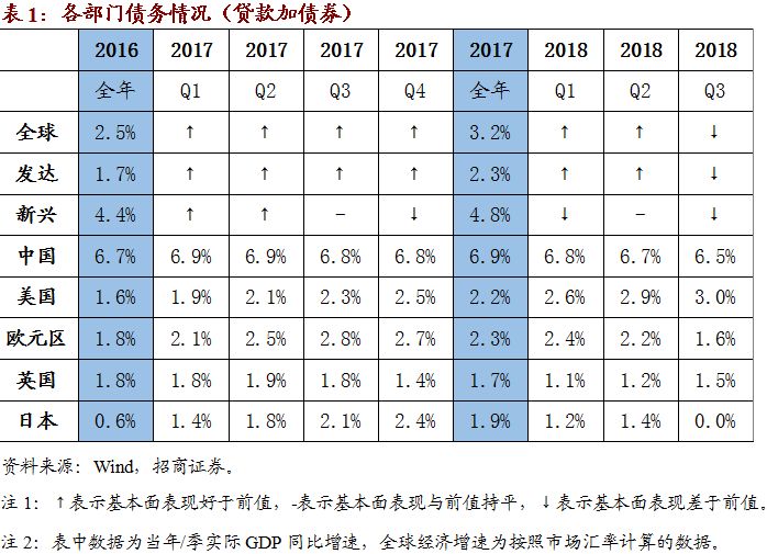 名义gdp计算公式_人民的名义(3)