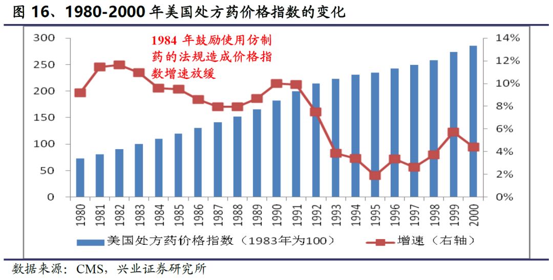 劳动力投入对gdp的影响_海外宏观七大猜想 特朗普行情迎来第二春(2)