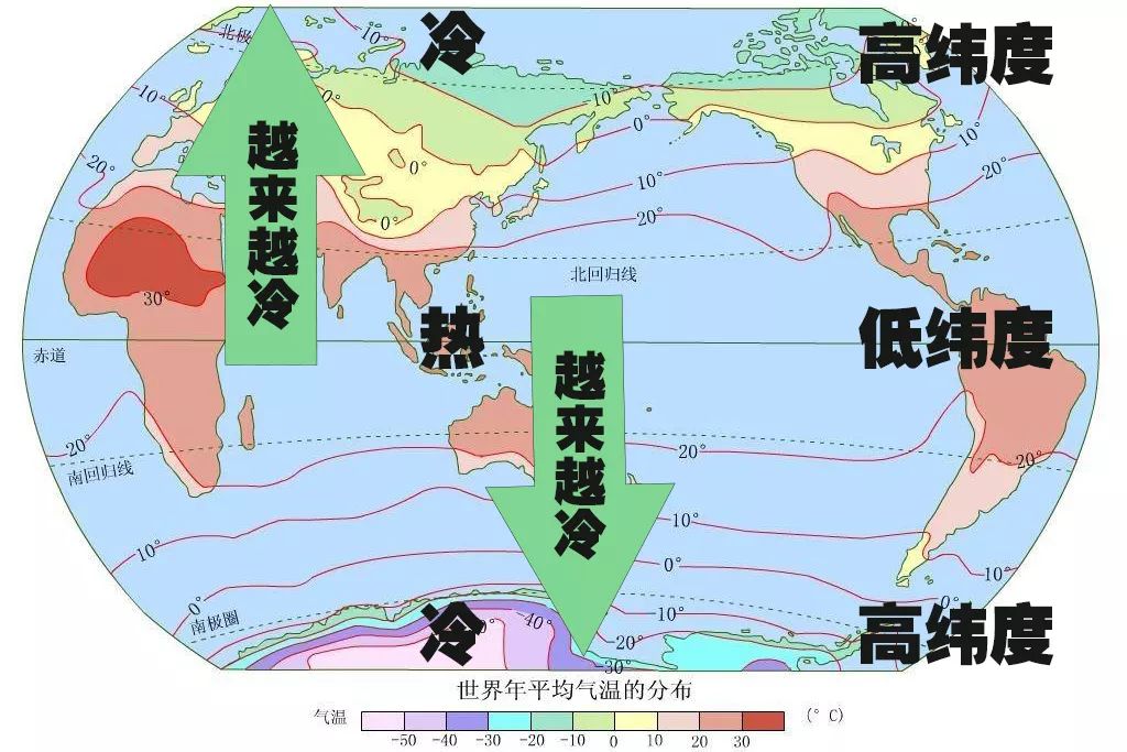 南温带人口_南温带