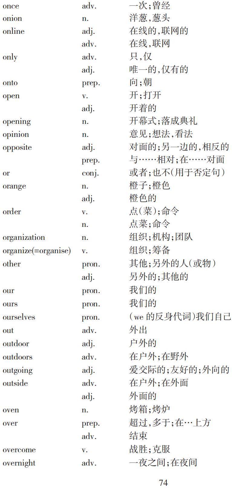 英语单词汇总(首字母n,o)2019中考说明中,这些英语单词一定要背下来!