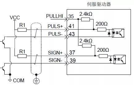 伺服驱动器的控制信号接线与功能说明