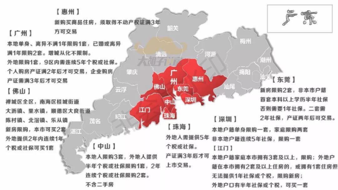 全国最全限售限购地图(不含港澳台)