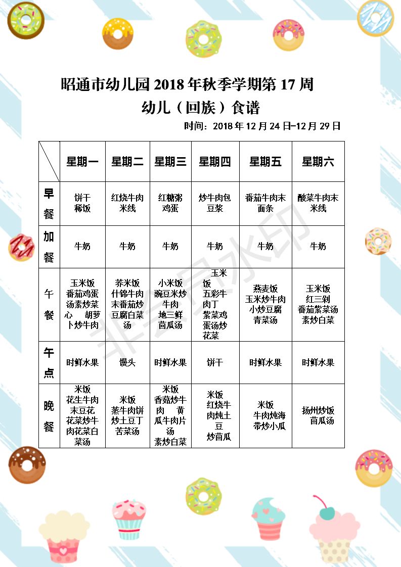 昭通市幼儿园2018年秋季学期第17周幼儿食谱