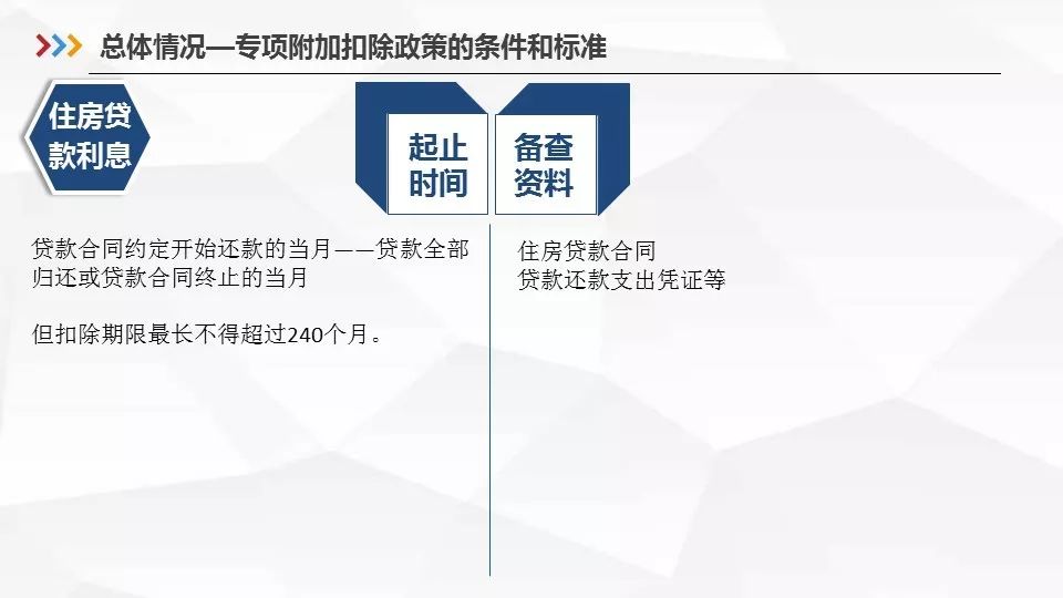 报人口失踪都需要提供什么材料_腊八粥都需要什么材料