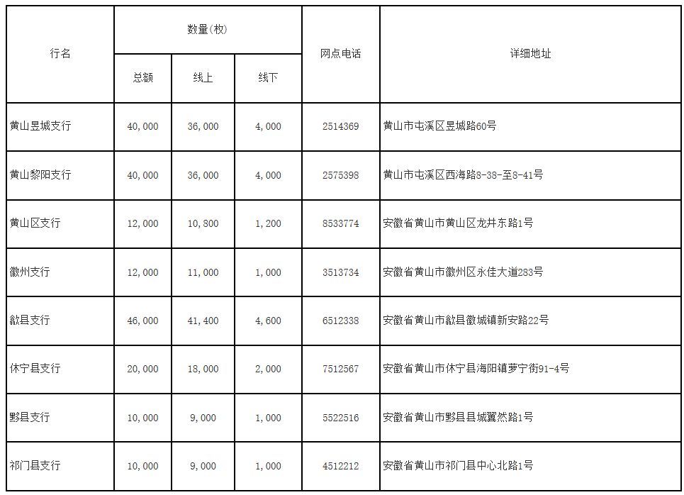 五代人口数量_中国人口数量变化图(2)