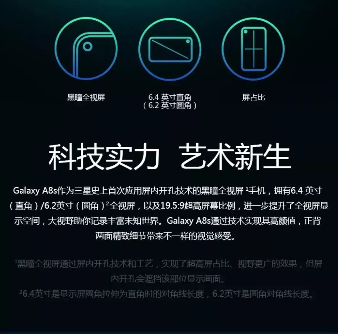 【新機預售】三星Galaxy A8s — 黑瞳全視屏！ 科技 第6張