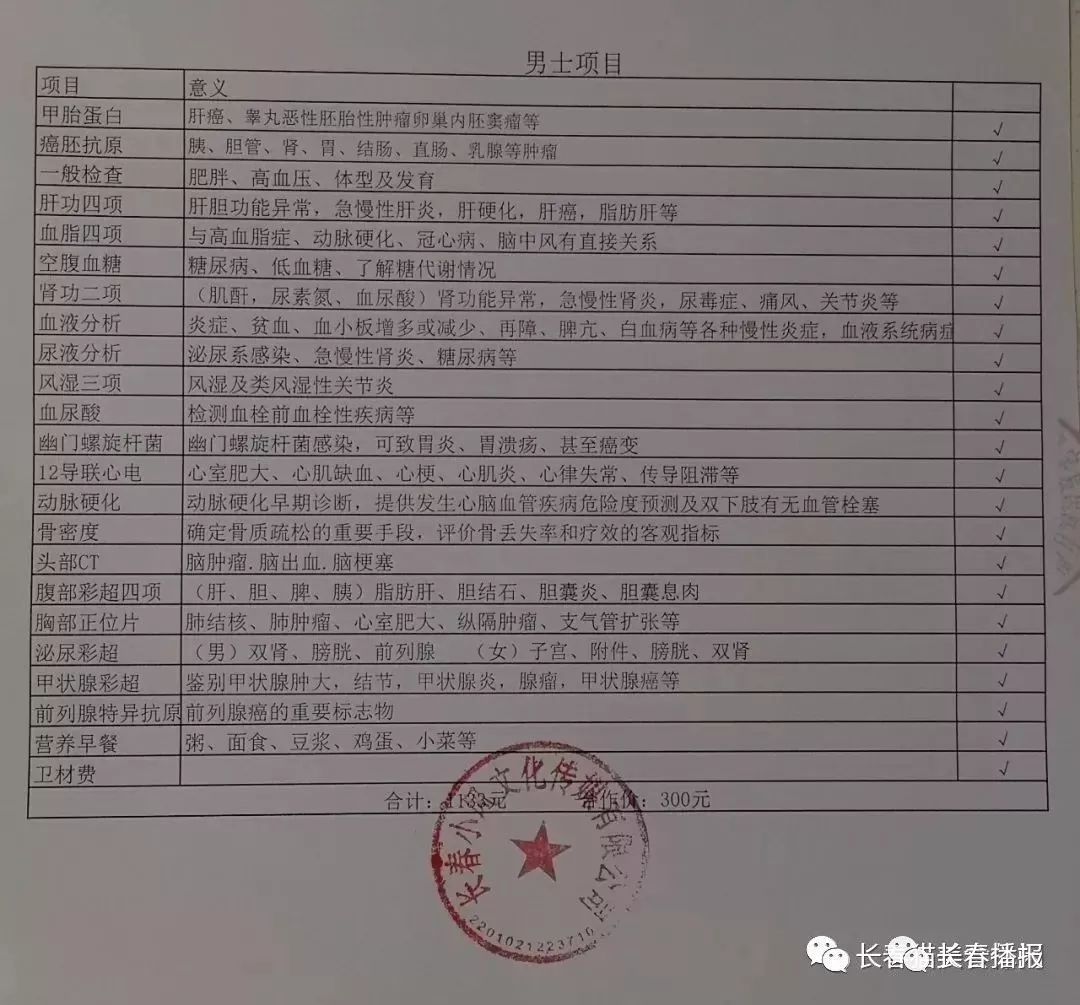 元旦春节送礼,就送健康体检一份!299特惠套餐火热销售中!