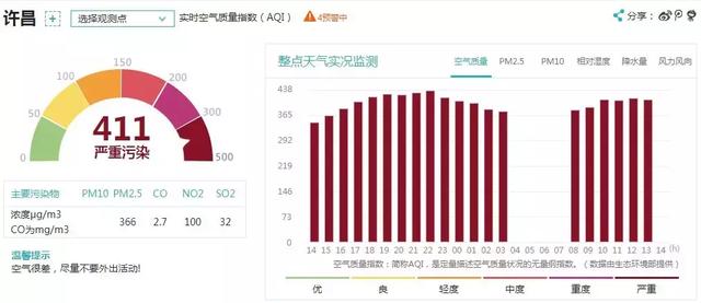 2021长葛禹州gdp_禹州,全省第一 2021年百强县GDP数据出炉, 禹州以849.59亿位列全国44位(3)