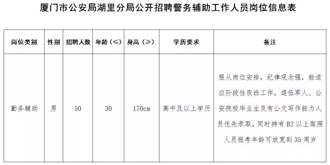 签订新增人口补充协议_签订协议的图片(2)