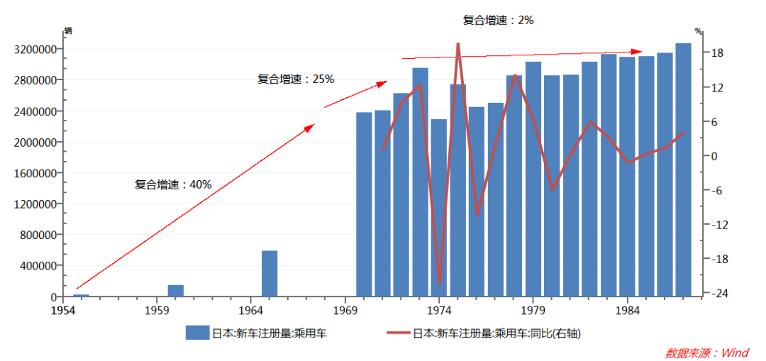 韩国人口密度是多少_韩国人口密度是多少2015(3)