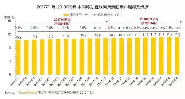 2018年 经济发展总量_2020年经济总量