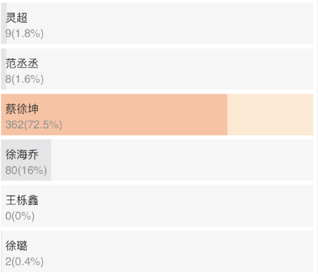 號稱唱作天後，卻被質疑抄襲瞭半個歐美圈？