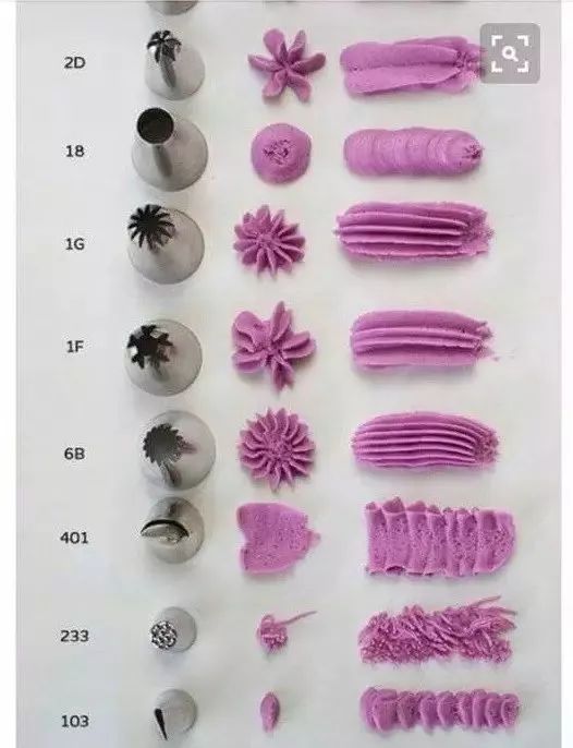裱花嘴挤花大全:各式各样的 cupcake纸杯蛋糕挤法的做法